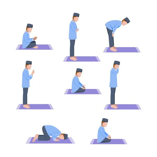 how to pray Salah is your first step